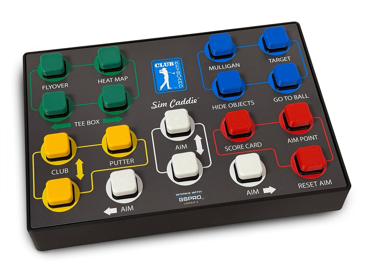 Club Keyboard Classic Series