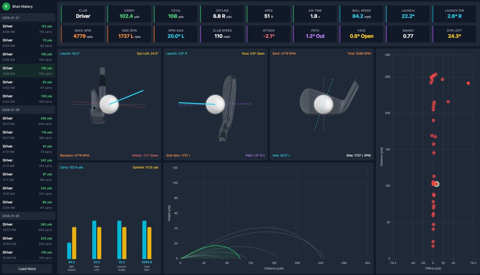 Drills Golf shot-analysis interface